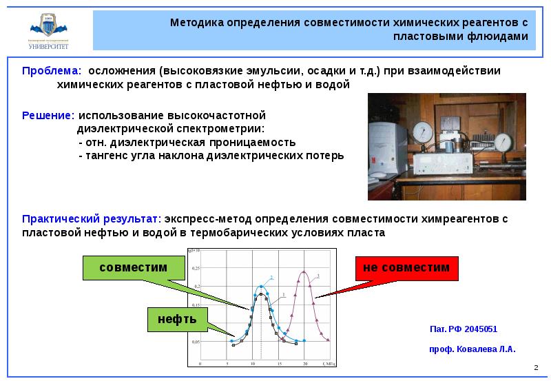 Совпадение определение