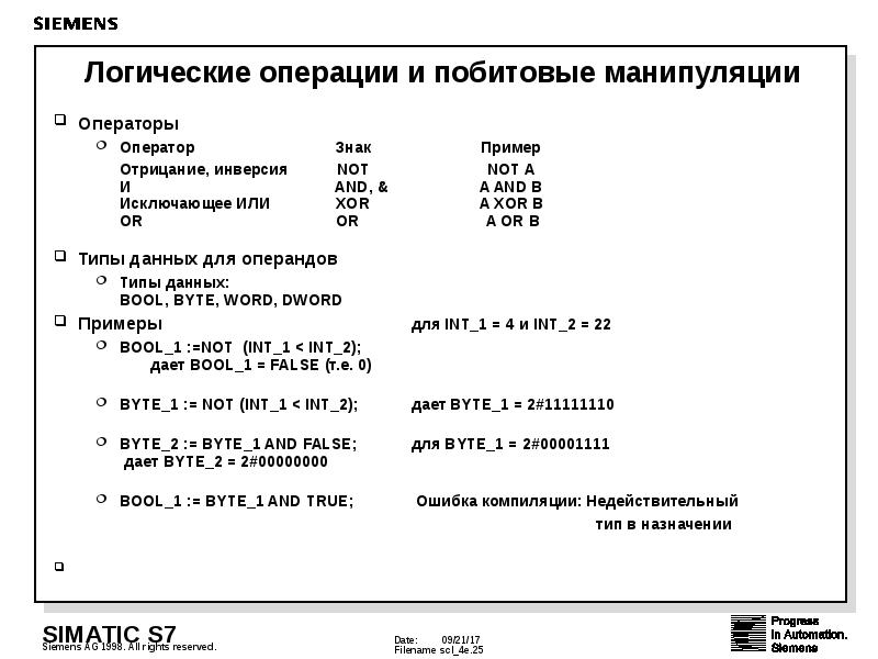 Побитовая инверсия