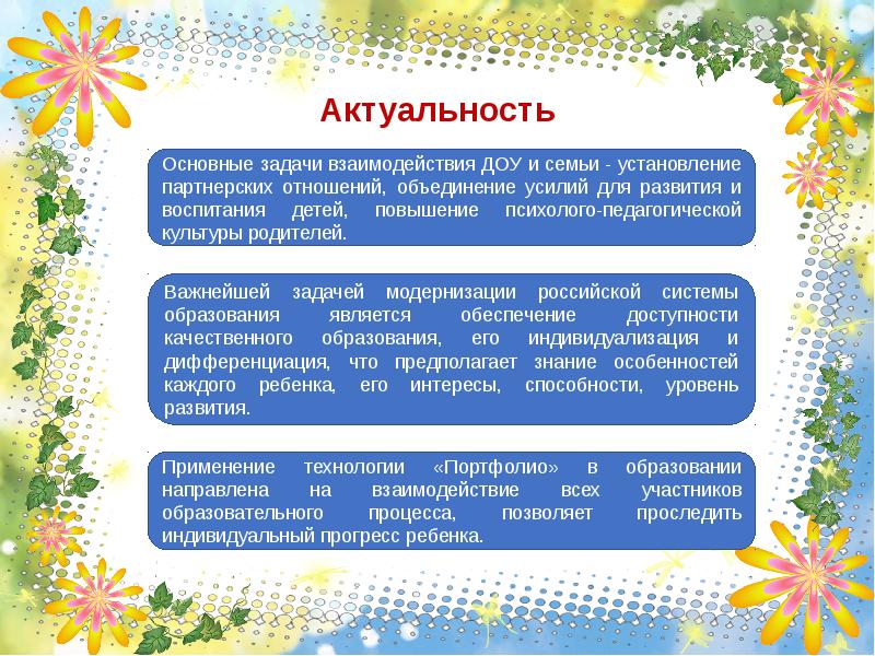 Актуальность доу. Актуальность взаимодействия с родителями в ДОУ. Актуальность взаимодействия ДОУ И семьи. Задачи сотрудничества ДОУ С семьей. Задачи взаимодействия детского сада и семьи.