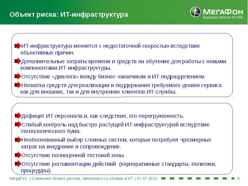 Предметы риск. Риски в инфраструктуре. Риски инфраструктуры предприятия. Управление рисками в it. Управление инфраструктурой предприятия риски.