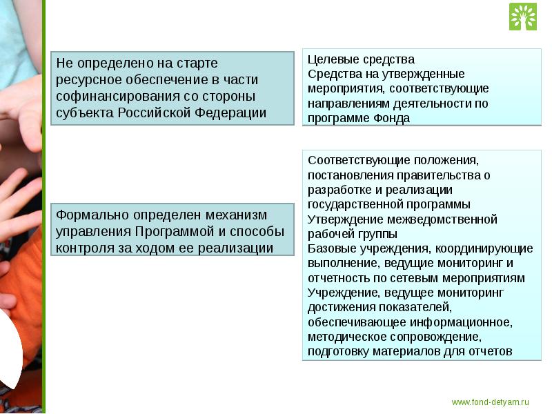 Целевое финансирование в учетной политике. Определение целевых средств. О выделении денежных средств. Целевое финансирование и поступления. Определение целевых результатов.