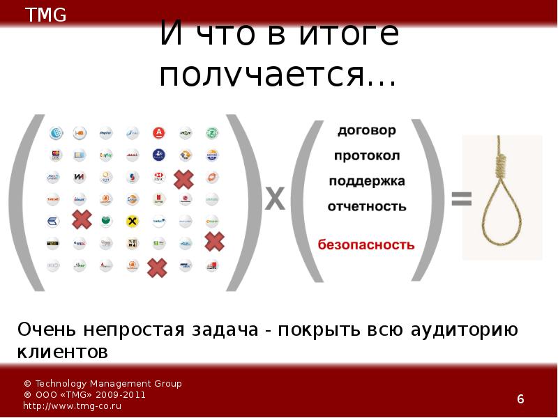 Результат выходящий. Что получилось в итоге.