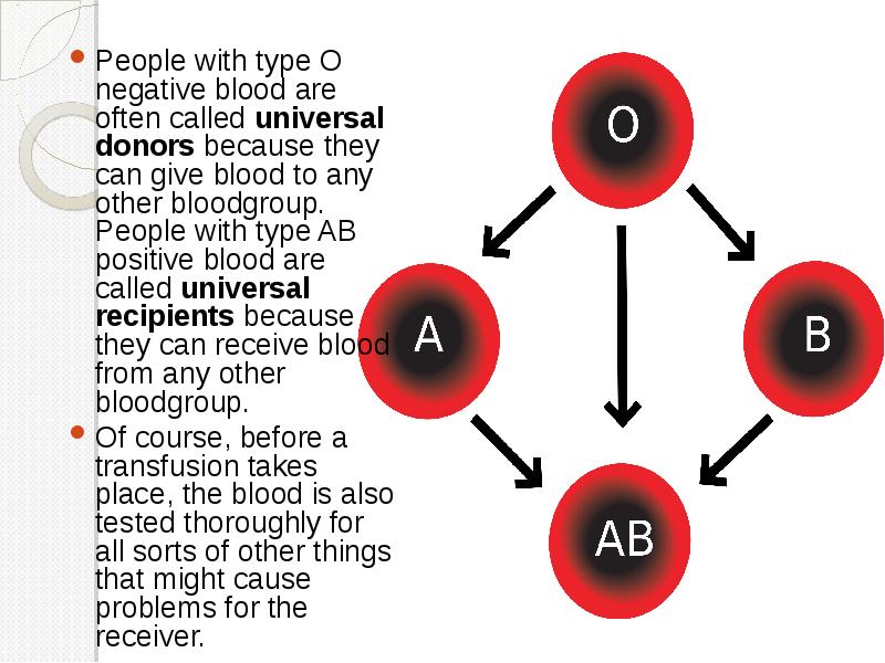 rh negative blood type ancestry