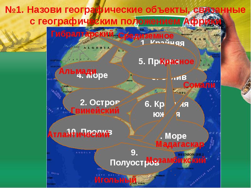 Обобщающий урок по теме африка география 7 класс игра презентация