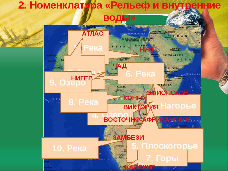 Игра география 7 класс презентация