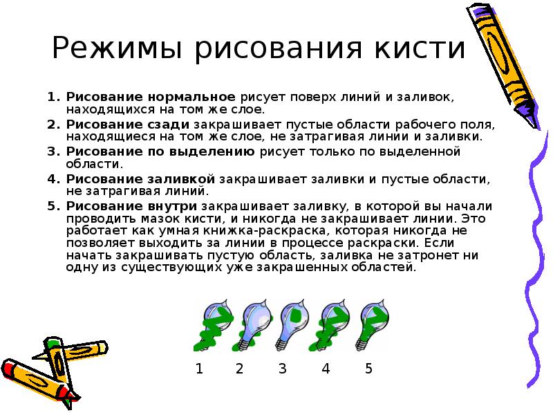 П режим. Режим рисования. Режим рисования в презентации. Что представляет собой режим рисунок. Что представляет собой режимом рисования.