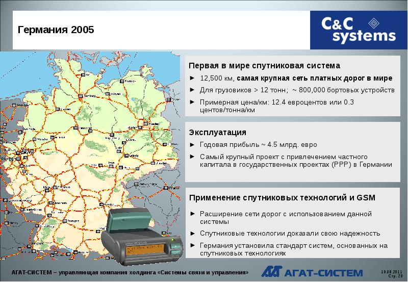 Карта платных дорог литвы