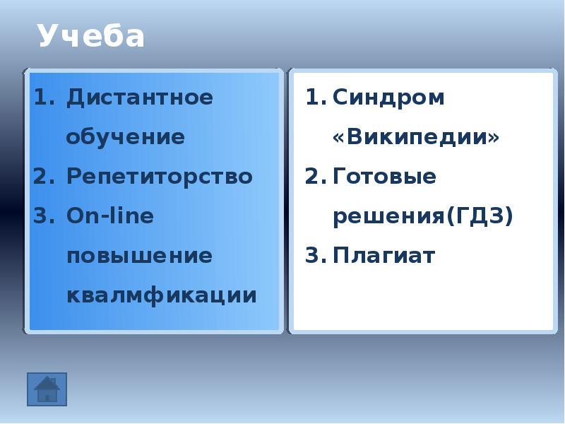 Сочинение на тему интернет добро. Аргументы интернет добро или зло. Таблица добро и зло интернета. Интернет добро или зло презентация. Интернет глобальное добро или зло.