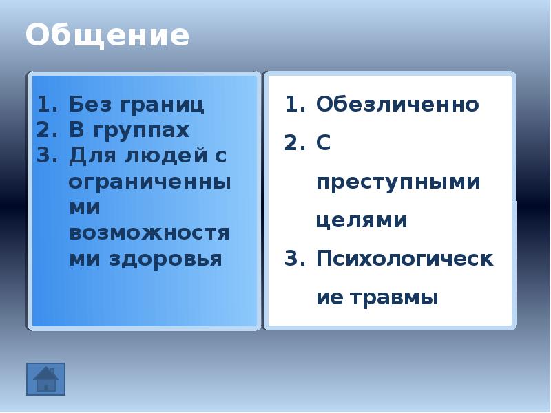 Проект автомобиль благо или зло