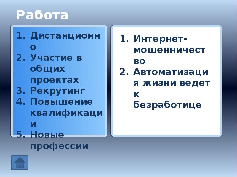 Интернет добро или зло презентация