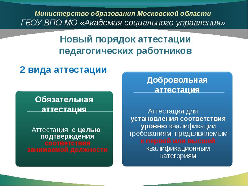 Аттестация педагогических работников презентация