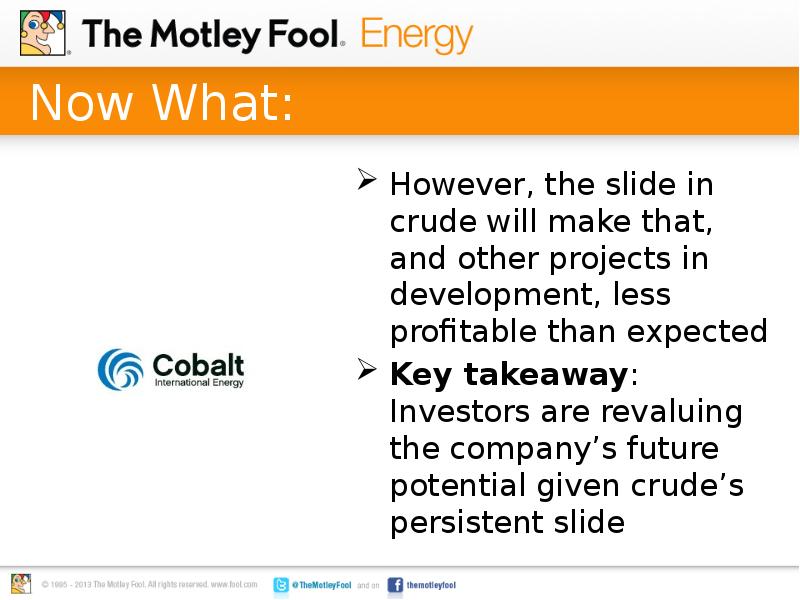 Now What: However, the slide in crude will make that, and