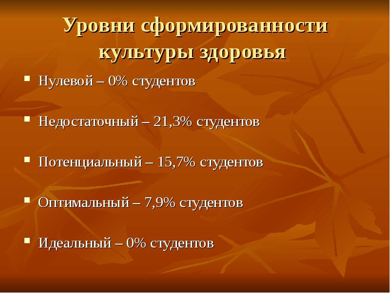 Культура здоровья это. Показатели культуры здоровья. Уровень сформированности культуры здоровья это. Уровни формирования культуры здоровья. Уровни сформированности культуры.