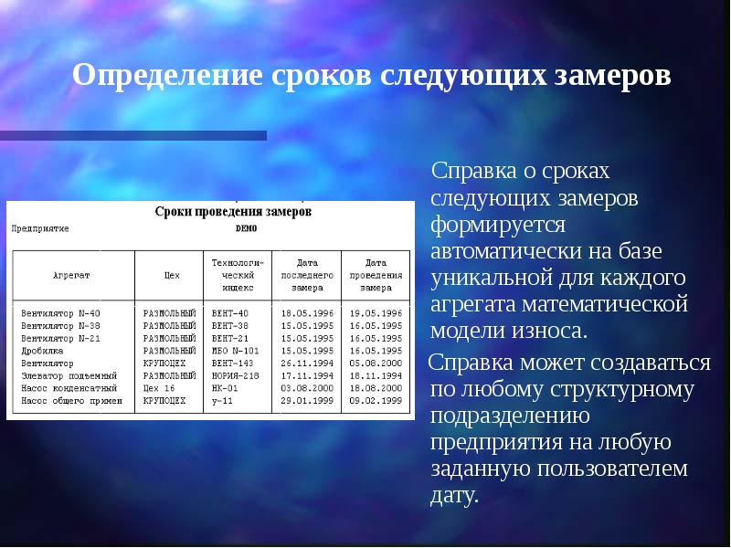 Как определить периодичность. Определить периодичность поставки материала. Определите Продолжительность специального.