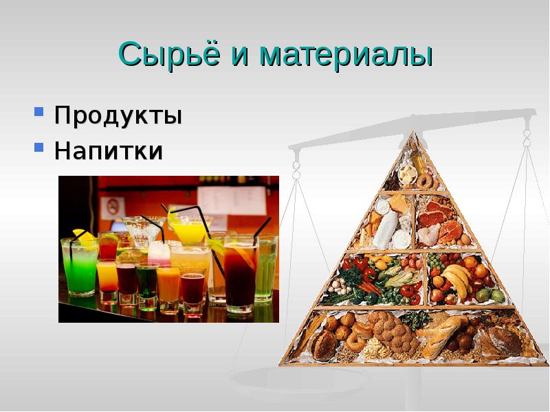 Продукт материал. Материалы и сырье ресторана. Опроса на тему еды в Египте.