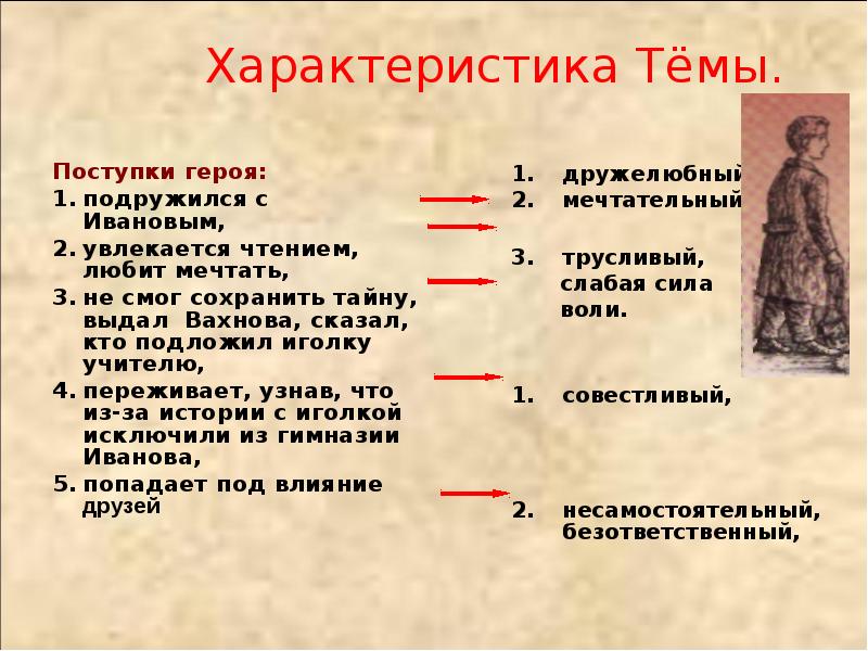 Тема параметры. Характеристика тёмы из рассказа детство. Поступки героев. Поступки и характеры героя. Что такое охарактеризовать поступок.