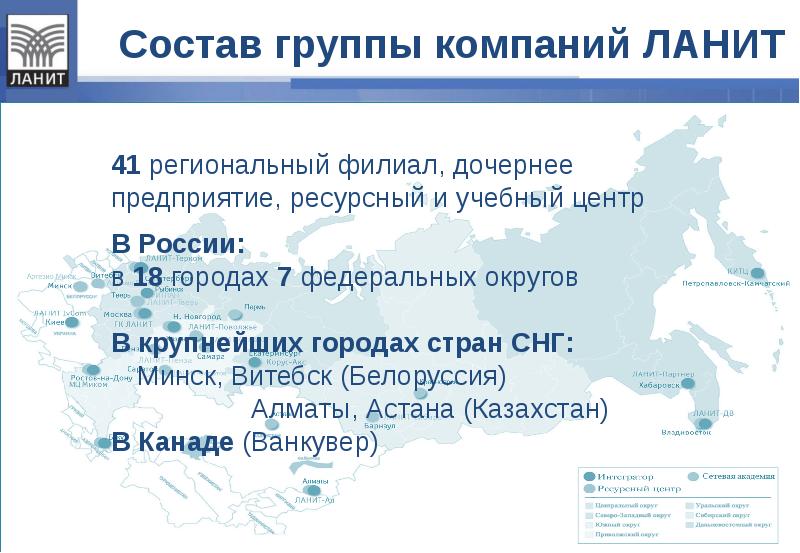 Ланит презентация компании