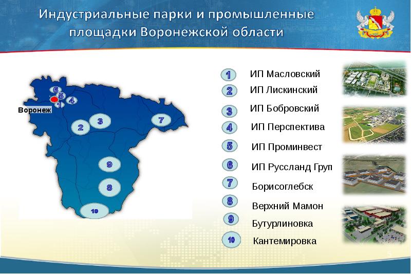 Промышленность воронежской области презентация