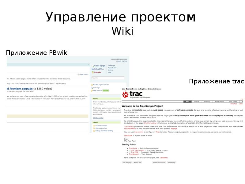 Управление проектами wiki