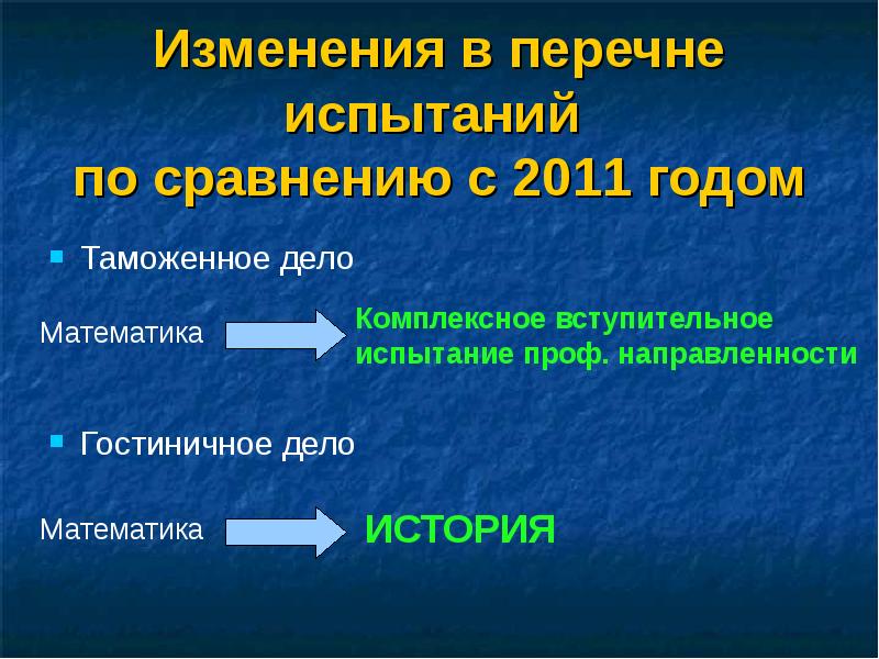 Изменение в делах. Презентации ТУЛГУ. Проф испытание на таможенное дело. Сравнения испытаний.