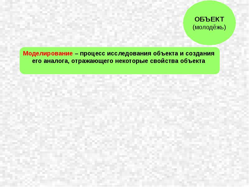 Свойства объектов исследования. Объект и предмет исследования молодежи.