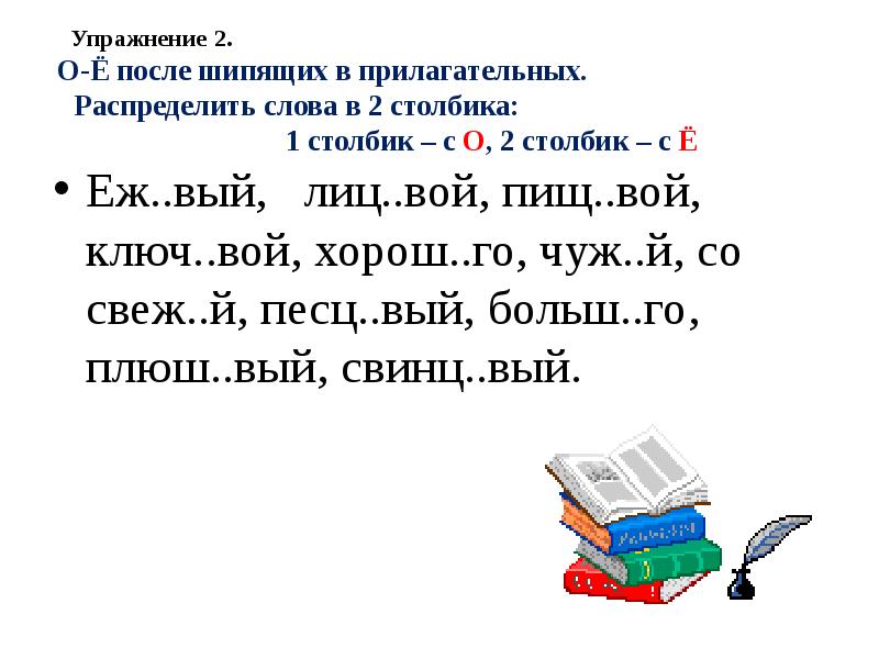 Презентация на тему буквы о е после шипящих