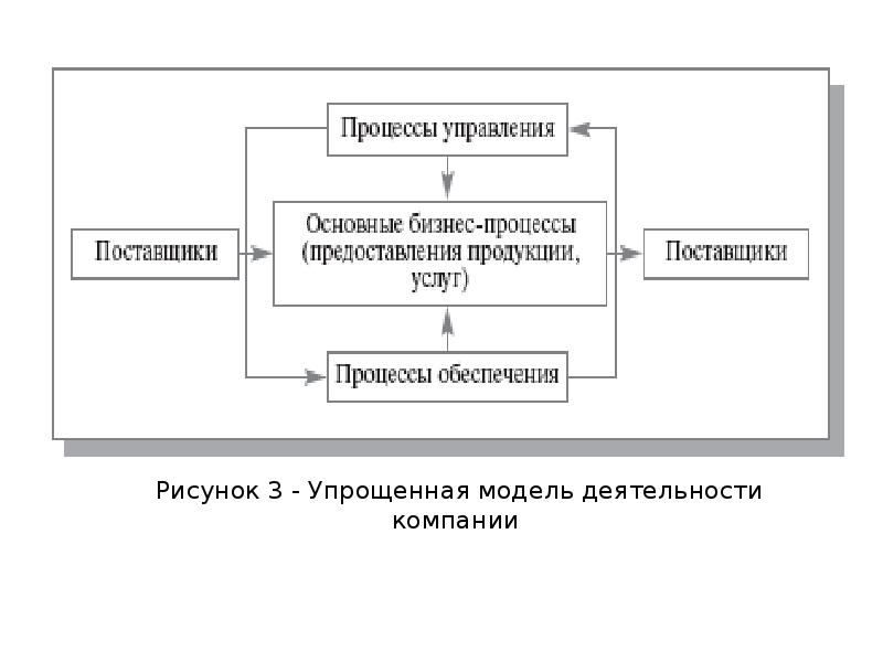 Социология тгу учебный план