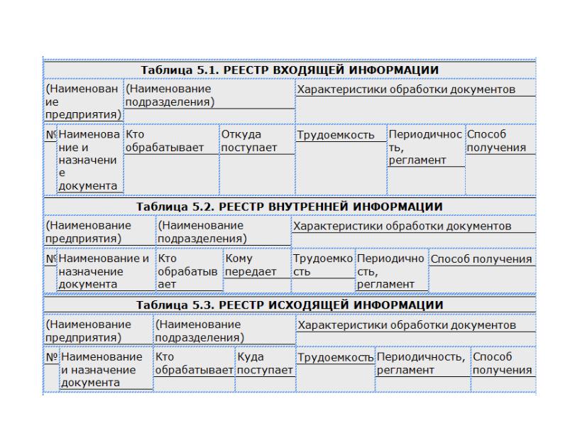 Со входящими