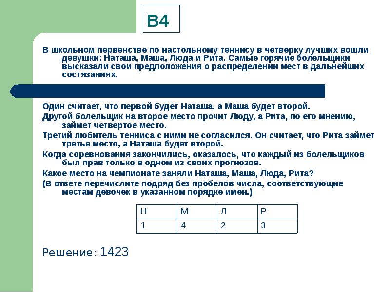 Перед началом первого тура чемпионата по теннису