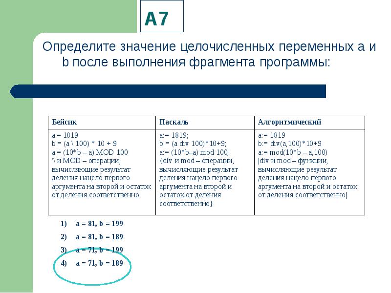 Определите 7. Определите значение целочисленных переменных. Определить значение целочисленной переменной. Как определить значения целочисленных переменных. Определенные целочисленные значения..