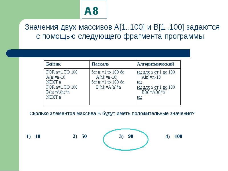 Следующий фрагмент программы