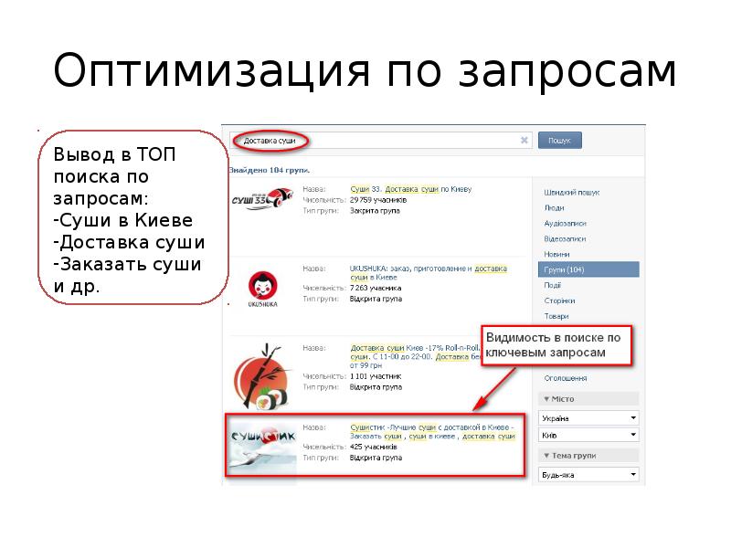 Сайты с выводом. Вывод в топ. Оптимизация по русски. Вывод сайта в топ. Топ поиска.