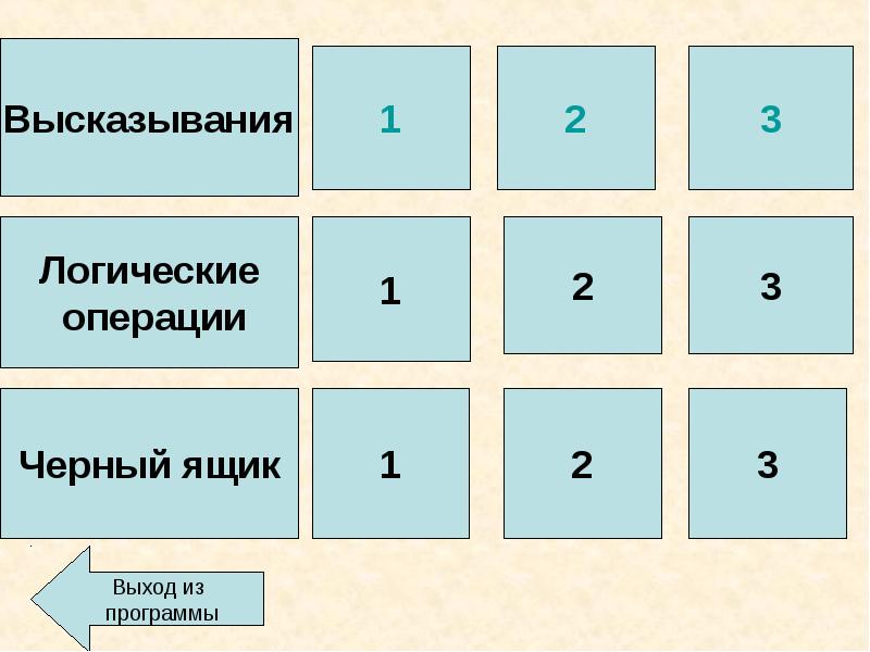 Высказывания логические операции. Логические операции в майнкрафт. Схема высказывания 1 класс. Квадрат утверждений в логике. Логика высказываний тесты с ответами.