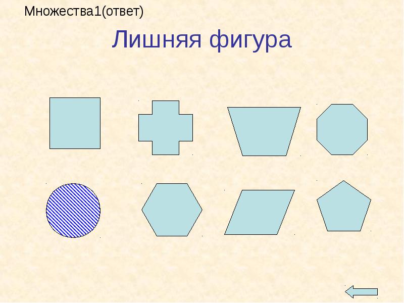 Много фигуры. Множество фигур. Фигура с множеством углов. Лишняя фигура презентация. Почему каждая фигура может быть лишней.