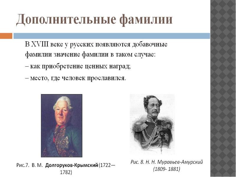 Иду фамилия. История фамилии. Дополнительная фамилия. История твоей фамилии. История фамилии Никитин.