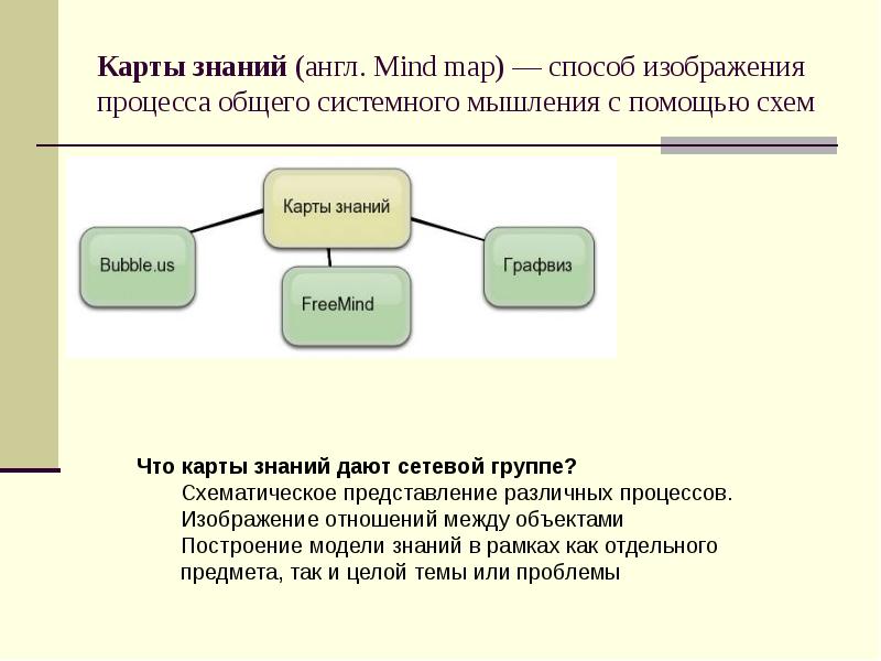 Сетевые формы проектов