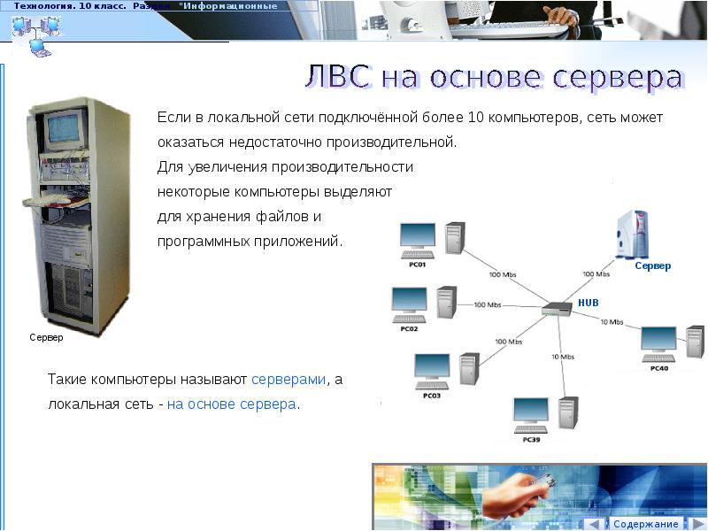 Организация локальных сетей презентация 10 класс презентация