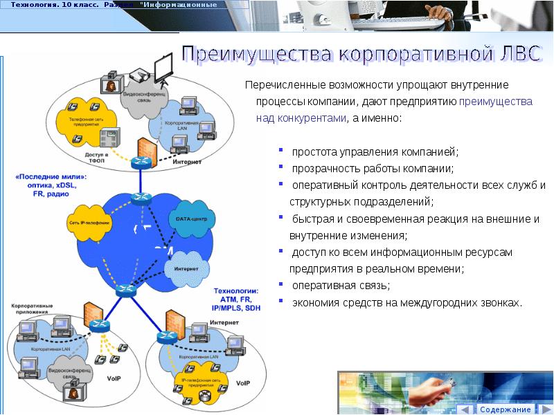 Презентация локальные компьютерные сети 10 класс - 91 фото