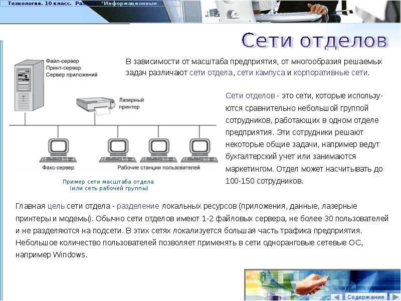 Компьютерные сети презентация 10 класс поляков