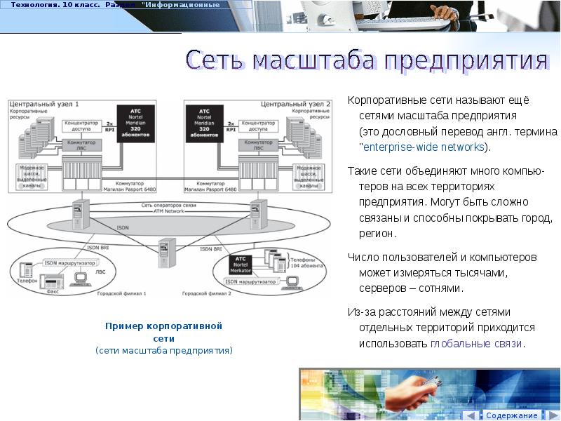 Связи между сетями. Сети масштаба предприятия. Пример корпоративной сети. Пример сети масштаба предприятия. Корпоративная сеть предприятия пример.