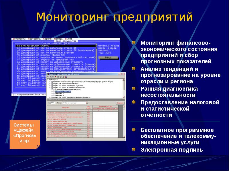 Мониторинг компании. Мониторинг предприятий. Мониторинг состояния предприятий. Мониторинг завод. Мониторинг предприятий банка России.