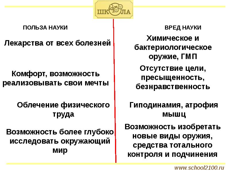 Почему кривин прибегает к такому ненаучному объяснению