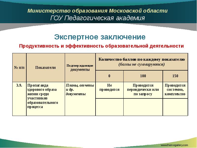 Приложение к аттестации. АСОУ экспертное заключение. АППО экспертные заключения для аттестации.