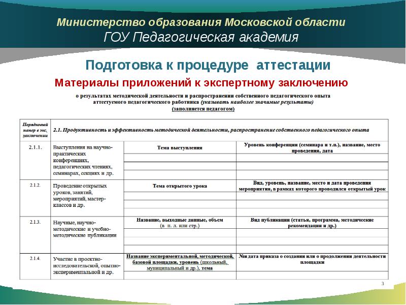 Информационная карта аттестация