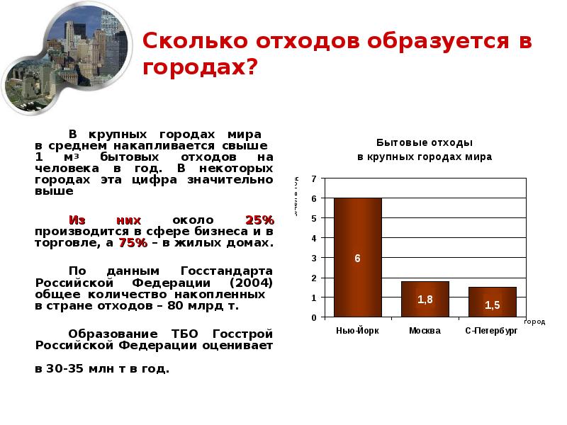 Каково приходится. Сколько в год в России образуется отходов на человека. В год бытовых отходов накапливается до. Образование отходов на одного человека в год. Количество мусора на 1 человека в год в мире.