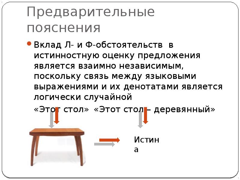 Поскольку в связи. Предварительные пояснения это. Истинностная оценка это. Что является основанием истинностной оценки?. Основание истинностной оценки.