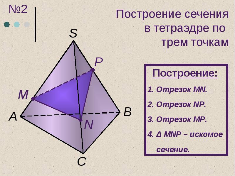 Сечения тетраэдра по 3 точкам на готовых чертежах