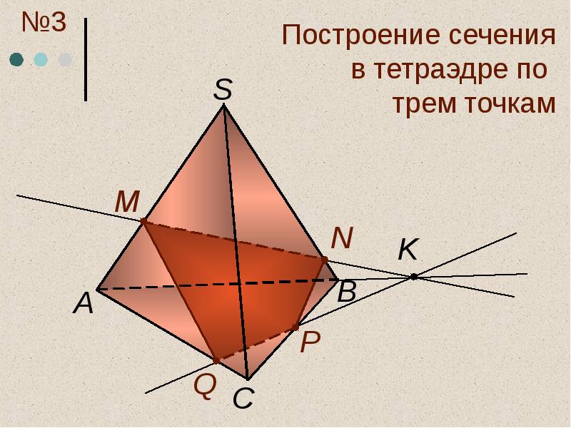 Прямоугольный тетраэдр картинка