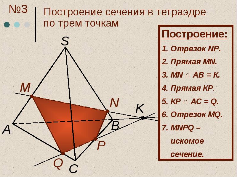 Как строить сечения