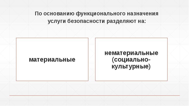 Назначение услуг. Функциональное Назначение услуги.